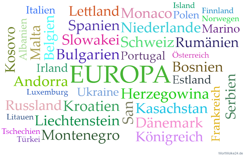 Wortwolke 'Europa'