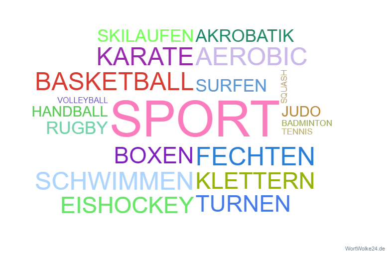 Wortwolke 'Sportarten'