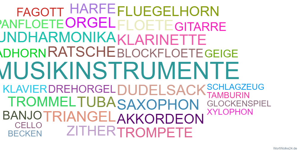 Wortwolke 'Musikinstrumente'