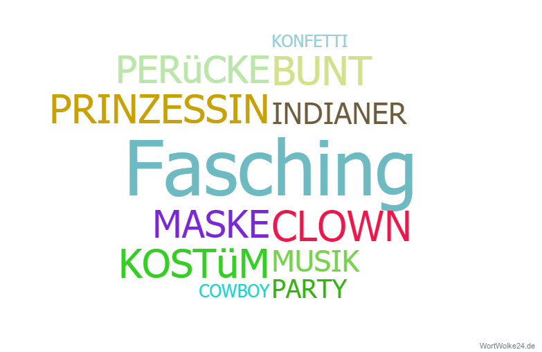 Wortwolke 'Fasching'