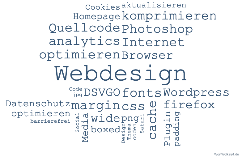 Wortwolke Webdesign
