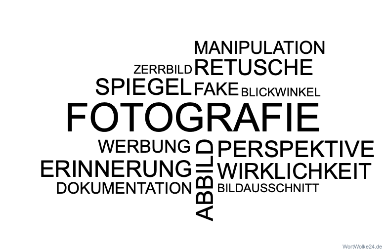 Wortwolke 'Fotografie'