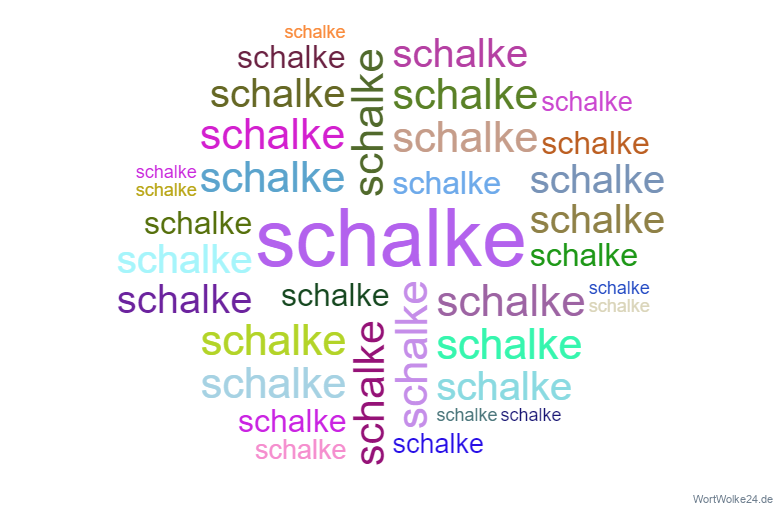 Wortwolke 'Schalke'