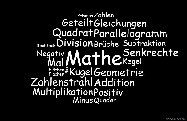 Wortwolke Mathe