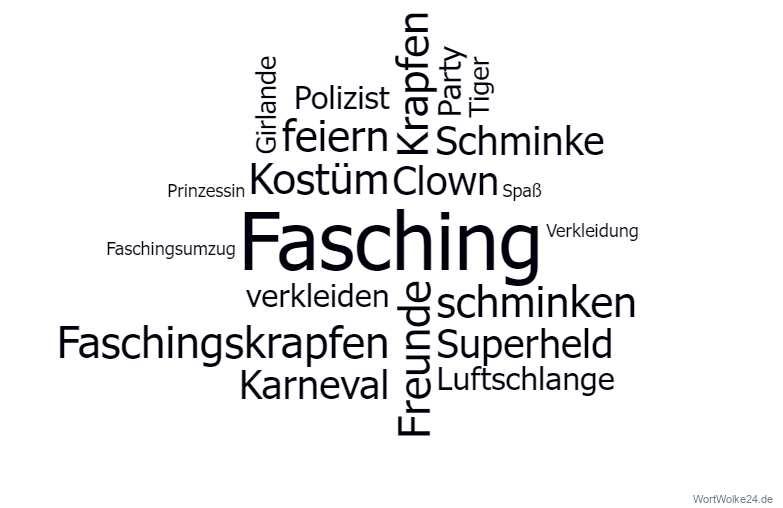 Wortwolke 'Fasching'