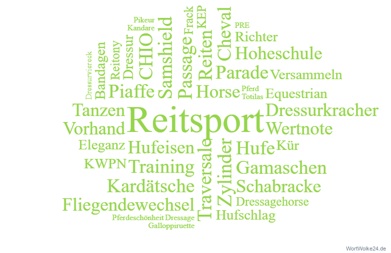 Wortwolke 'Reitsport'