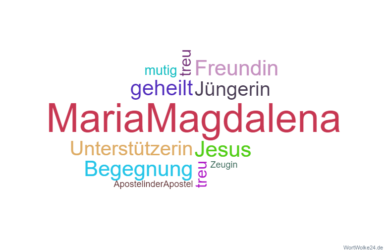 Wortwolke MariaMagdalena