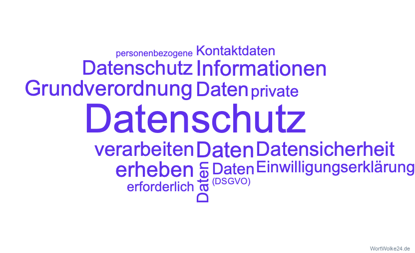 Wortwolke 'Datenschutz'