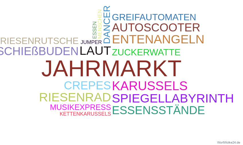 Wortwolke Jahrmarkt