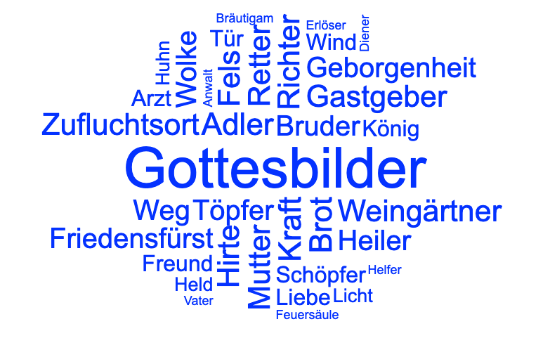 Wortwolke 'Gottesbilder'