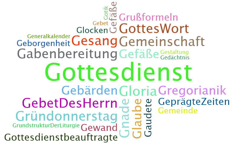 Wortwolke 'GOTTESDIENST'