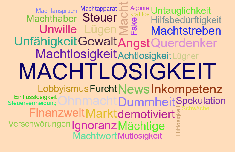 Wortwolke 'Machtlosigkeit'