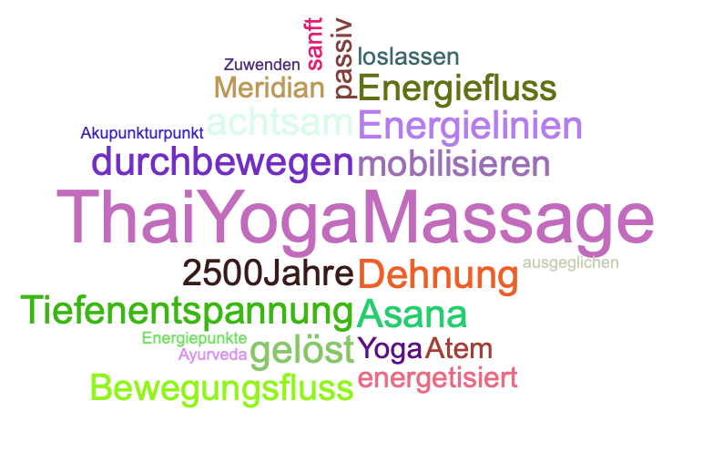Wortwolke 'Thai-Yoga-Massage'