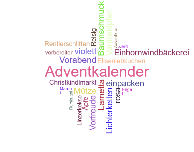 Wortwolke 'Adventkalender'