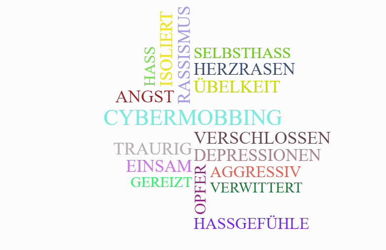 Wortwolke 'Cybermobbing'