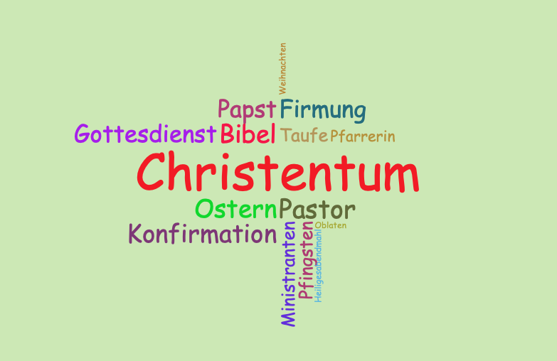 Wortwolke Christentum