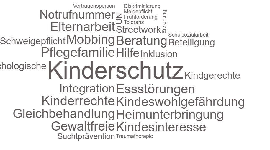 Wortwolke Kinderschutz