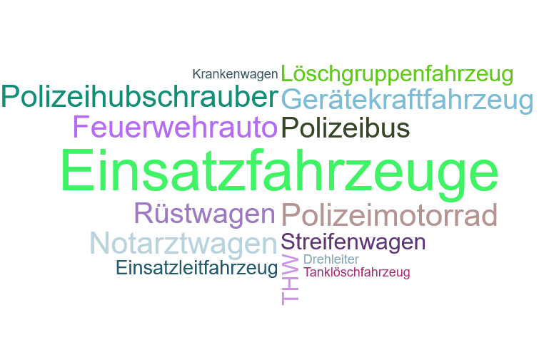 Wortwolke Einsatzfahrzeuge