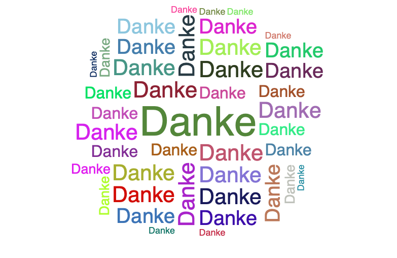 Wortwolke Danke!