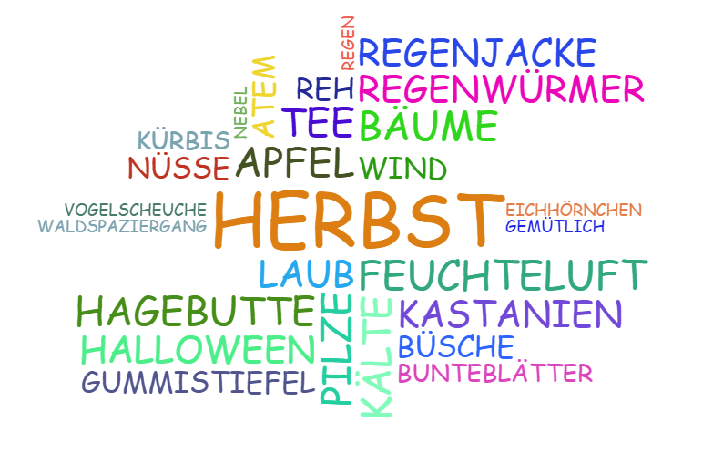 Wortwolke herbst