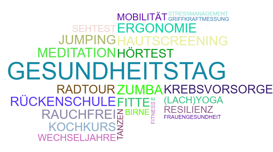 Wortwolke Gesundheitstag