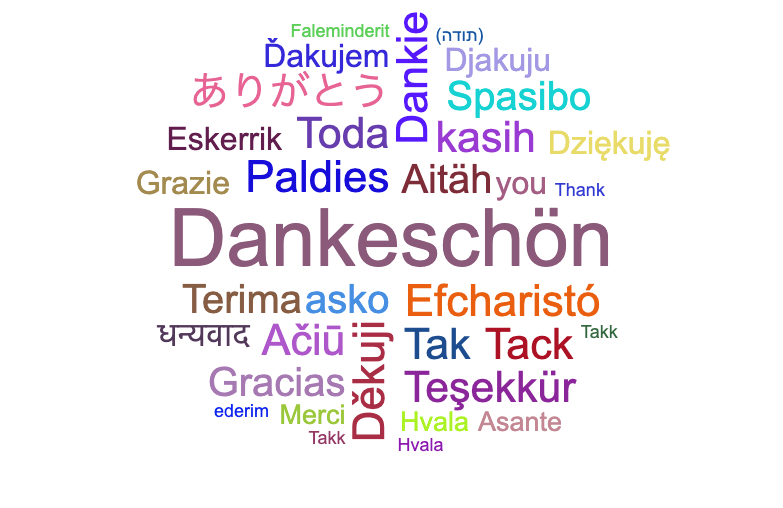 Wortwolke Dankeschön