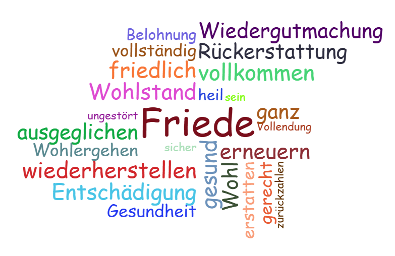 Wortwolke SCHALOM