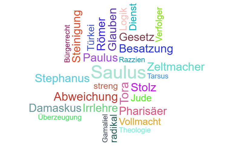 Wortwolke Saulus