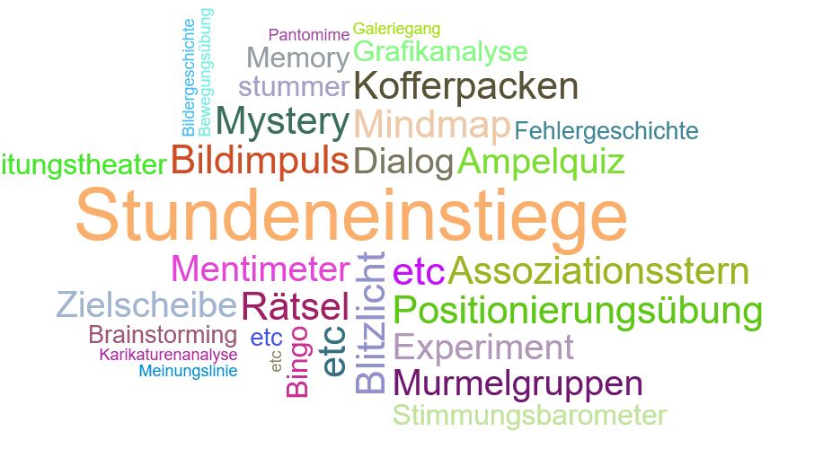 Wortwolke Stundeneinstiege